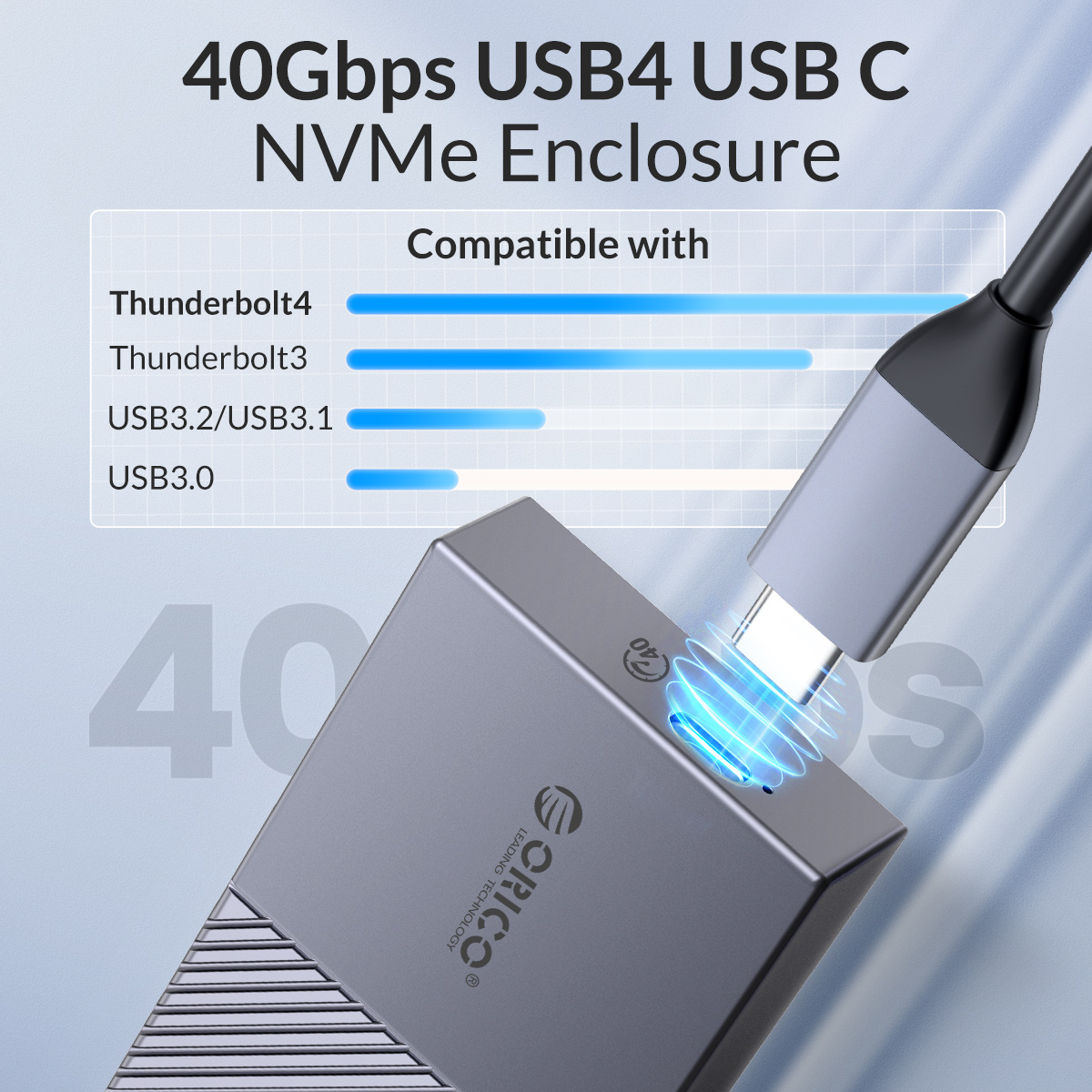 ORICO USB4 NVMe SSD-behuizing  - Thunderbolt 4 External Ssd 4Tb recensie en prijs