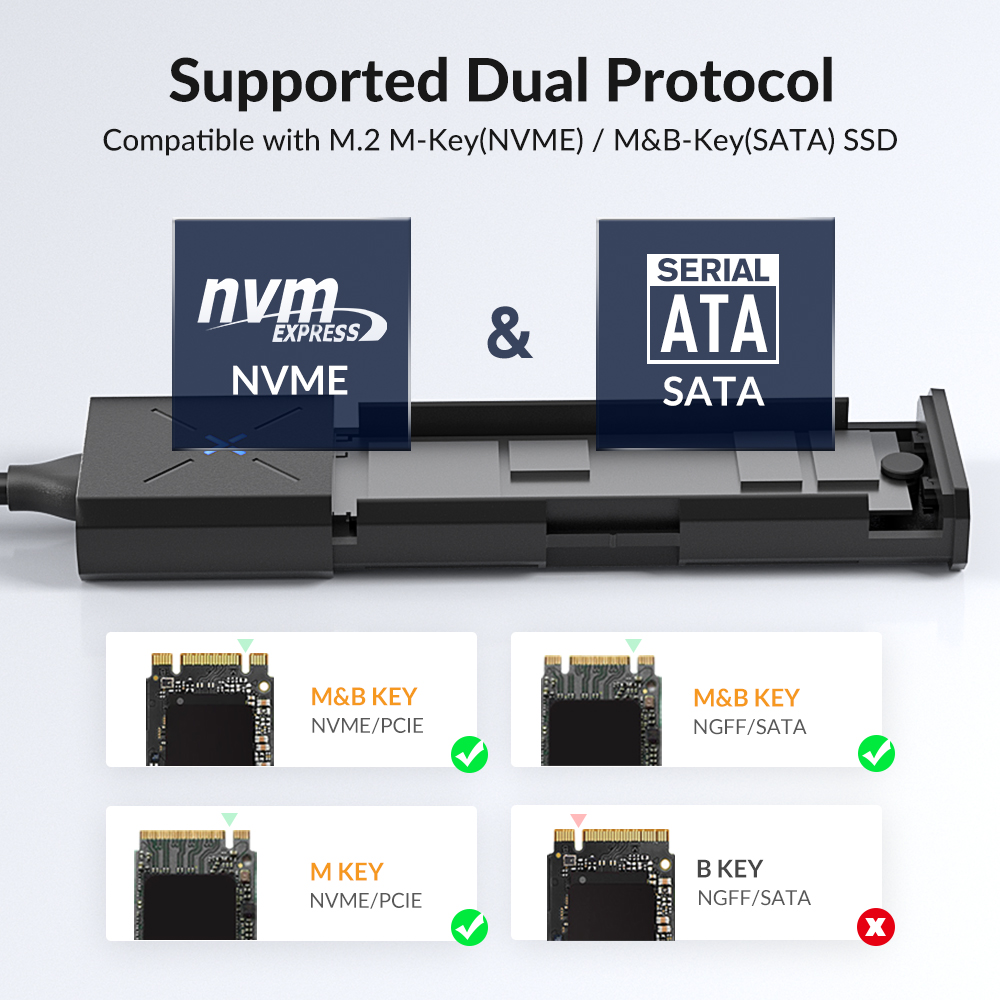 Idsonix Nvme Behuizing M2 Nvme - 8Tb M2 Nvme Ssd recensie en prijs