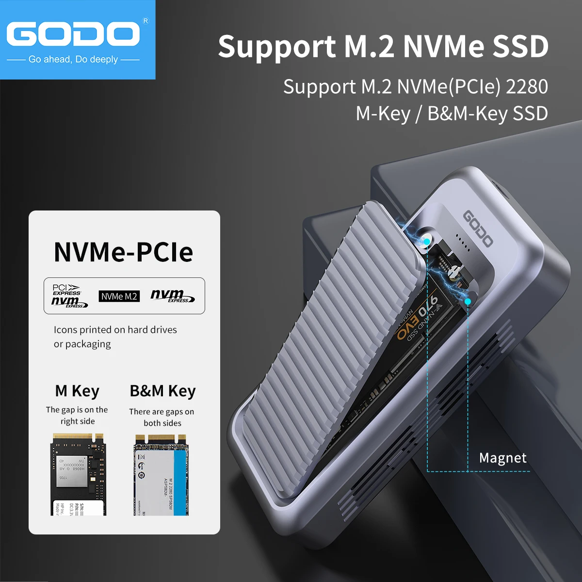 GODO 40Gbps Externe Harde Schi - Thunderbolt 4 External Ssd 4Tb recensie en prijs