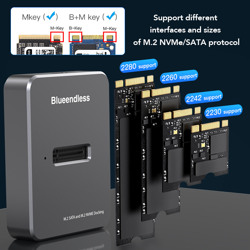 Blueendless M2 NVMe Dockingsta - 8Tb M2 Nvme Ssd recensie en prijs