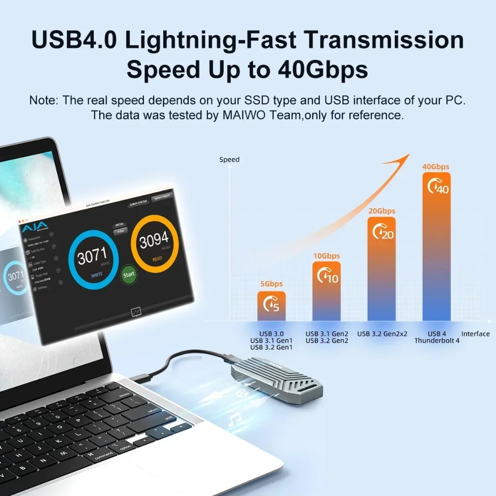 MAIWO USB4 NVMe M.2 SSD-behuiz - Usb4 40Gbps External Ssd 8Tb recensie en prijs