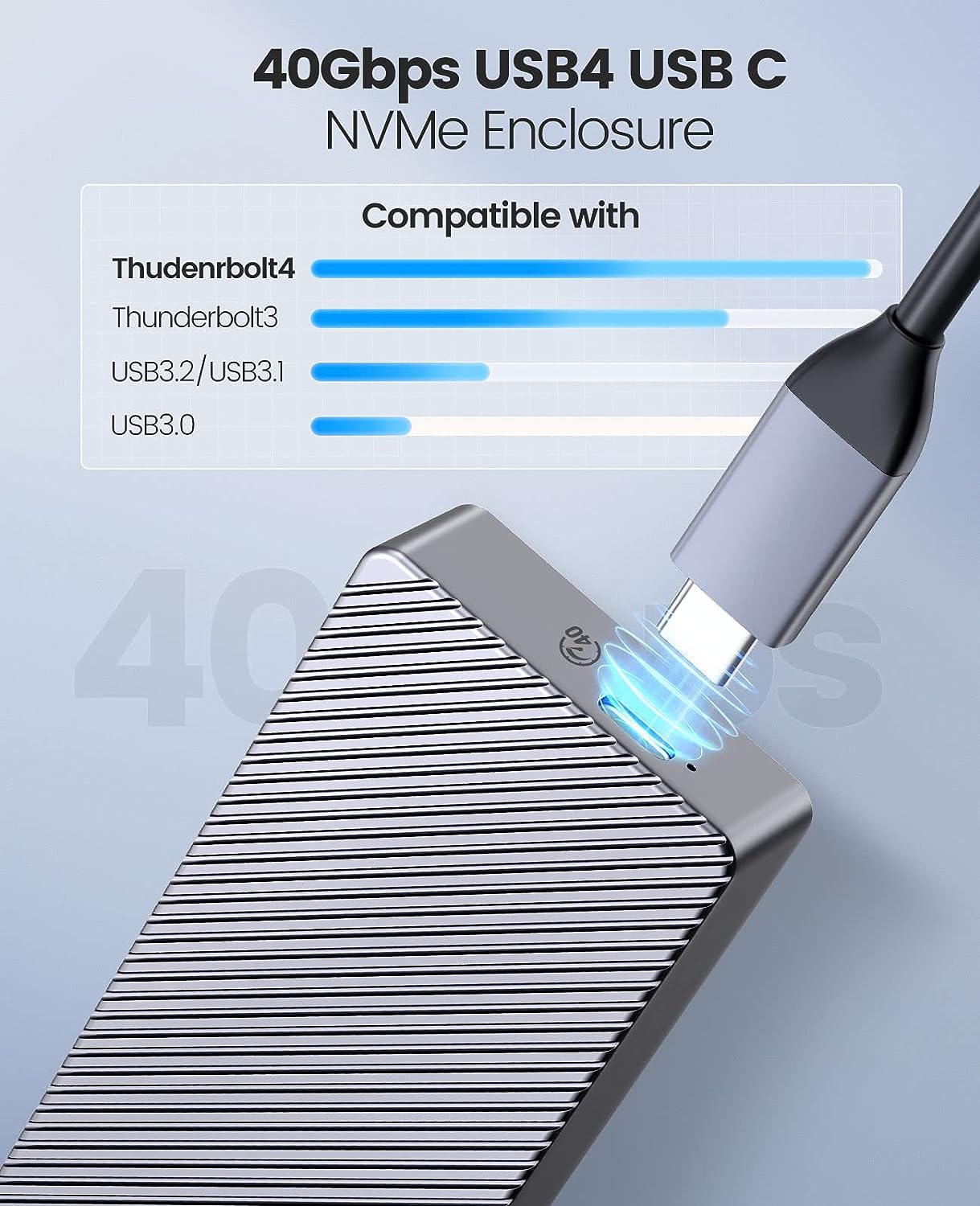 ORICO 40 Gbps M.2 NVMe SSD-beh - Thunderbolt 4 External Ssd 4Tb recensie en prijs