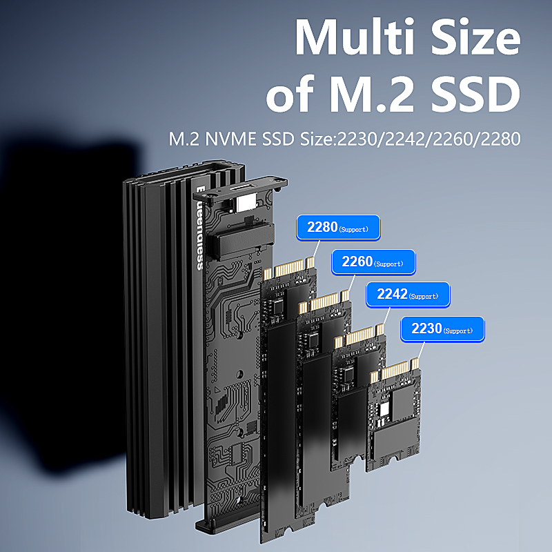 BLUEENDLESS 20Gbps M.2 PCIe NV - 8Tb M2 Nvme Ssd recensie en prijs