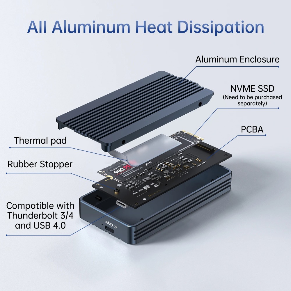 ACASIS 40 Gbps M.2 NVMe SSD-be - 8Tb M2 Nvme Ssd recensie en prijs
