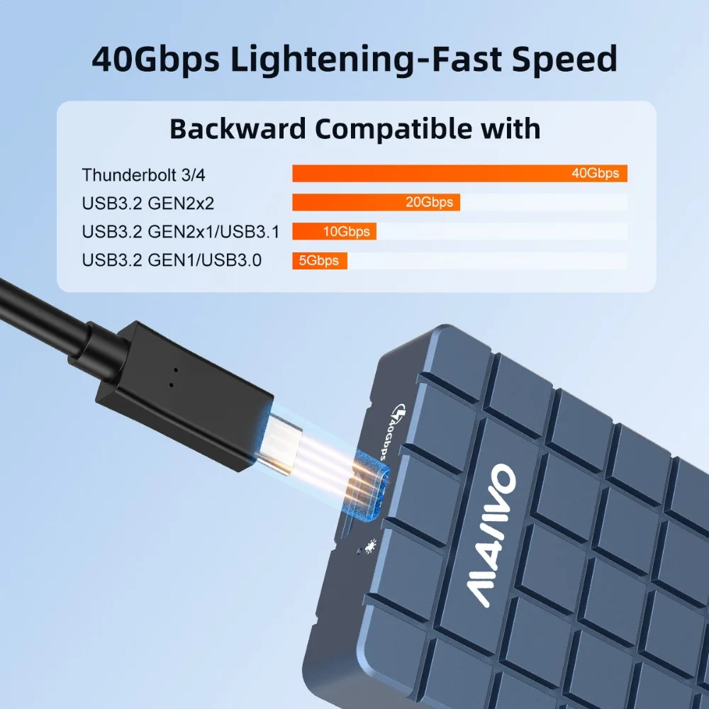 Maiwo Usb 4.0 40Gbps M.2 Nvme  - Usb4 40Gbps External Ssd 8Tb recensie en prijs