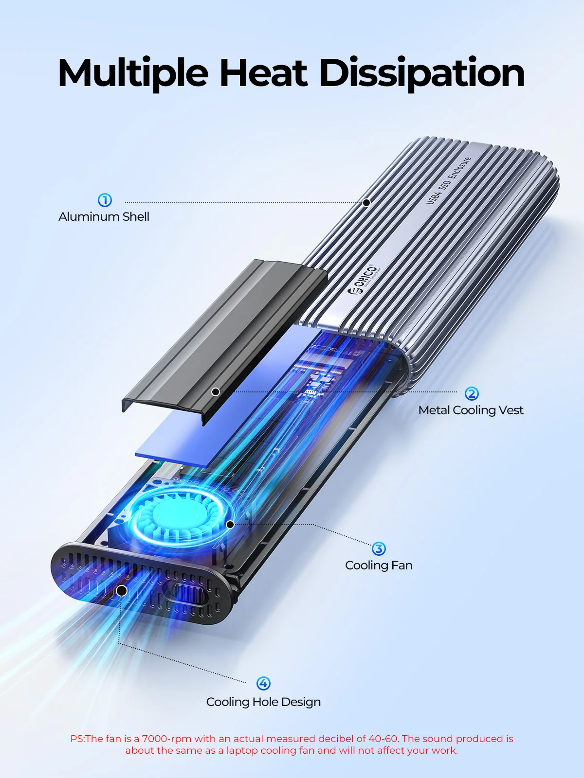ORICO 40Gbps M.2 NVMe SSD Behu - 8Tb M2 Nvme Ssd recensie en prijs
