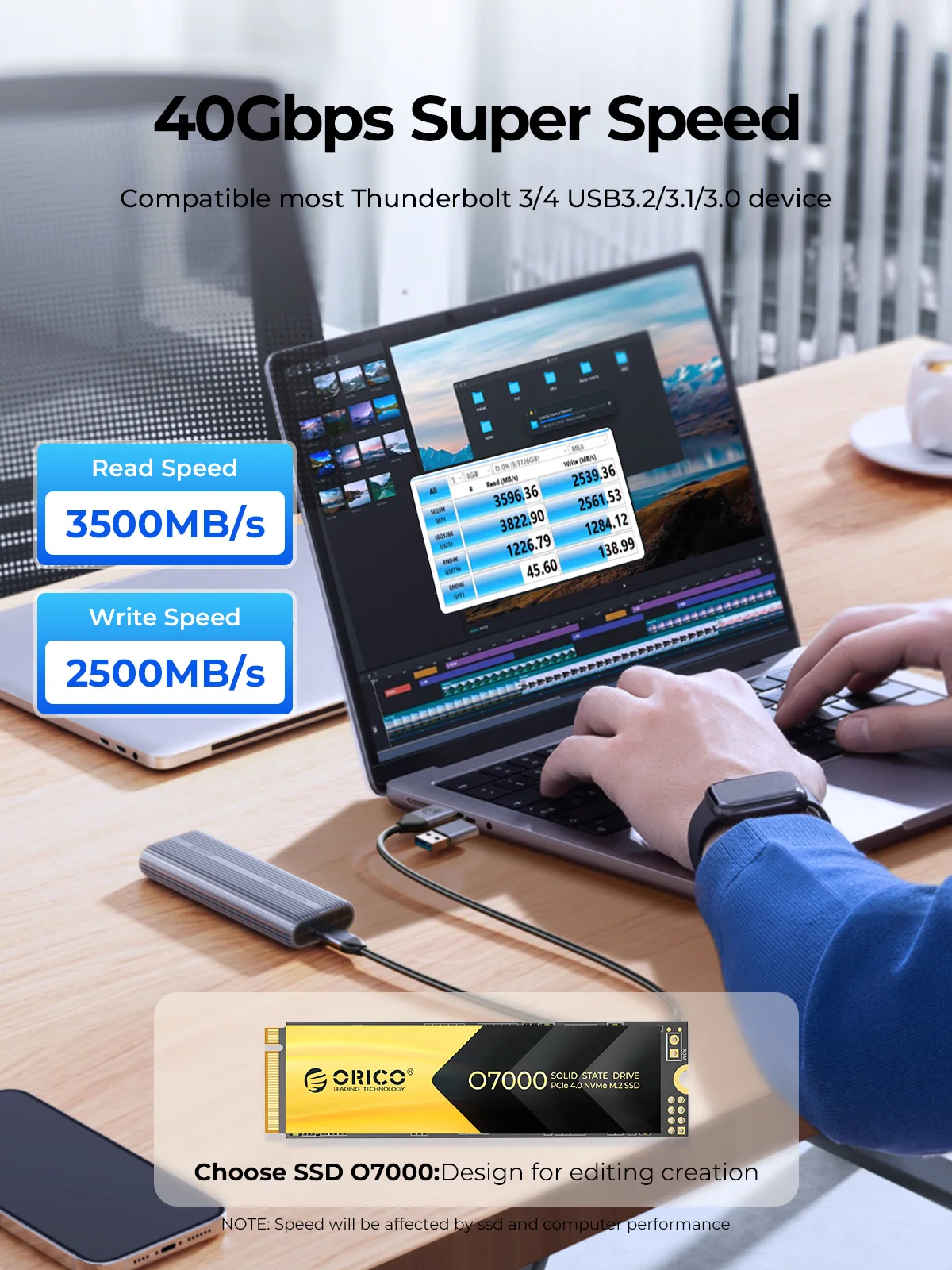 ORICO 40Gbps M.2 NVMe SSD Behu - 8Tb M2 Nvme Ssd recensie en prijs