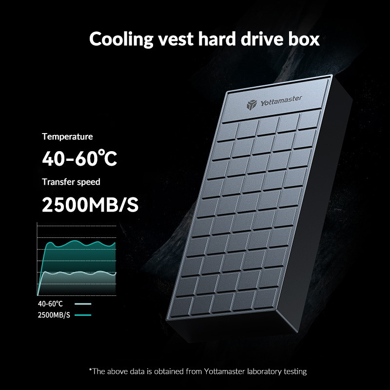 Yottamaster 40Gbps M.2 Nvme Ss - Thunderbolt 4 External Ssd 4Tb recensie en prijs