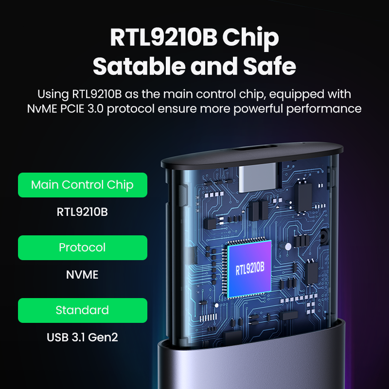 Ugreen M2 Ssd Case Nvme Behuiz - 8Tb M2 Nvme Ssd recensie en prijs