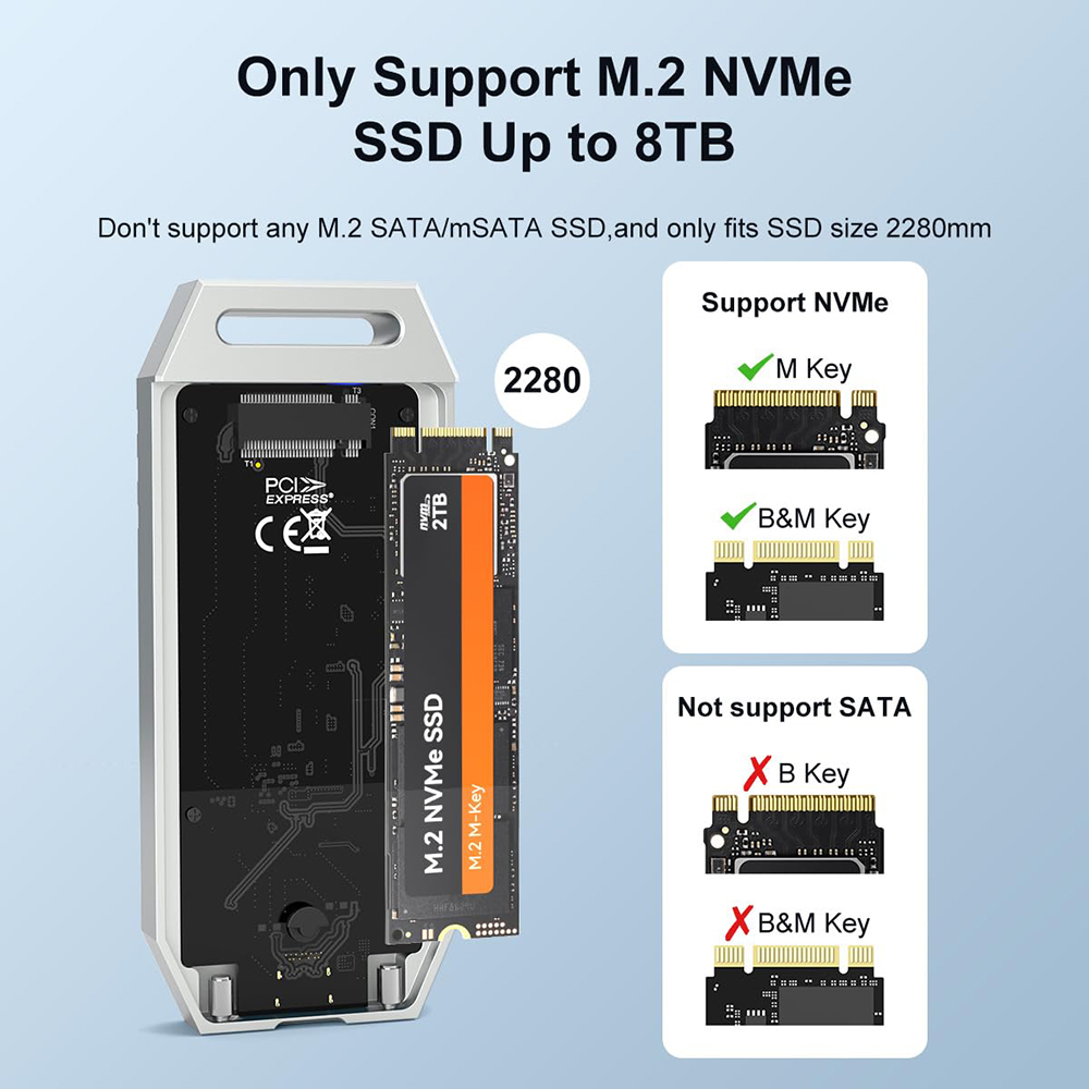 Maiwo 40Gbps Nvme M.2 Ssd Behu - 8Tb M2 Nvme Ssd recensie en prijs